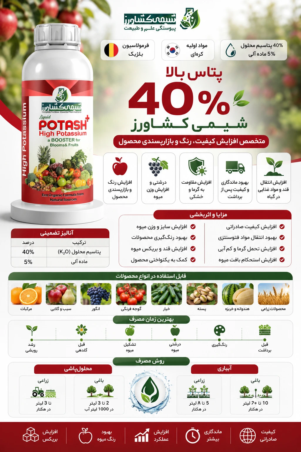 کود پتاس بالا شیمی کشاورز
