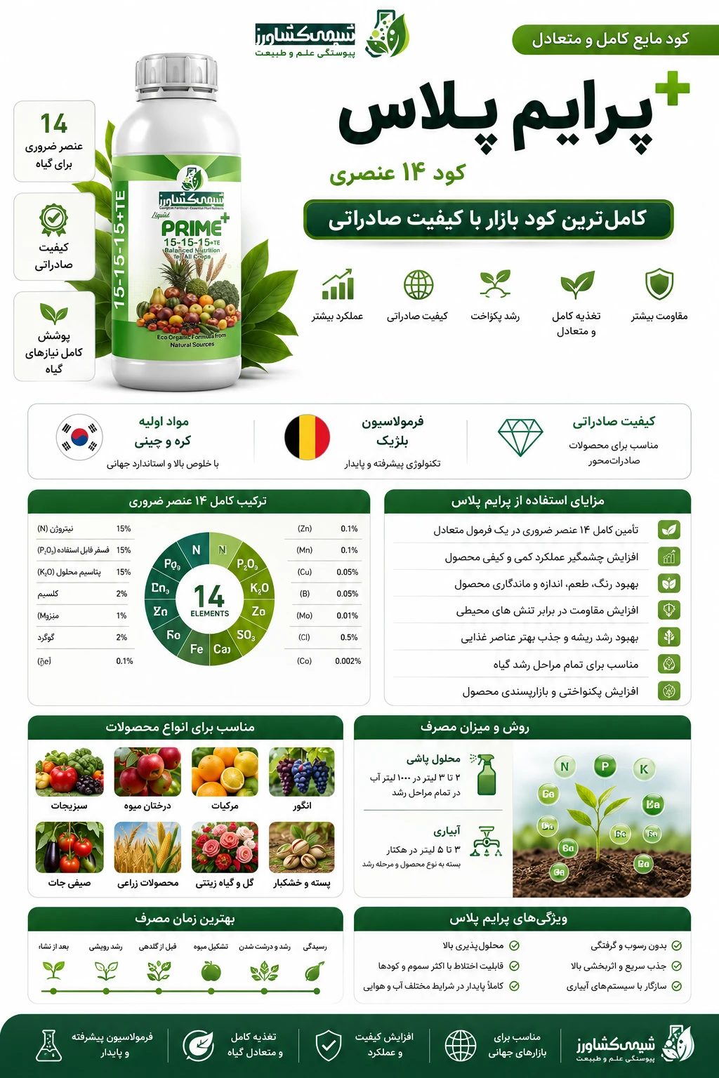 کود پرایم پلاس شیمی کشاورز
