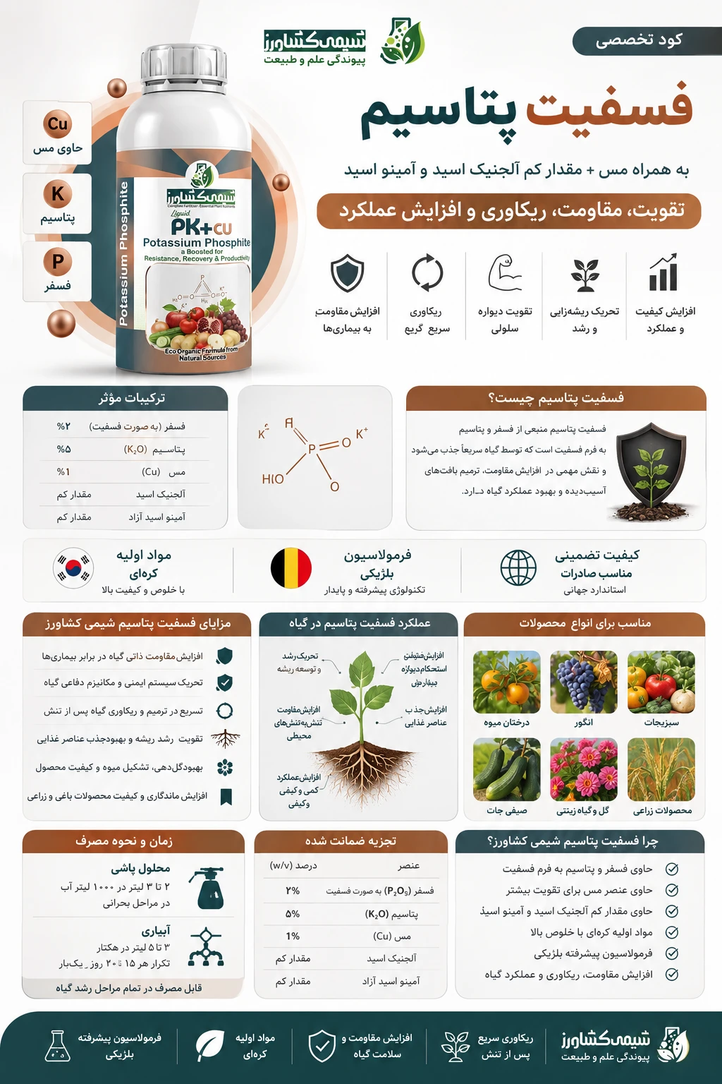 مود فسفیت پتاسیم شیمی کشاورز