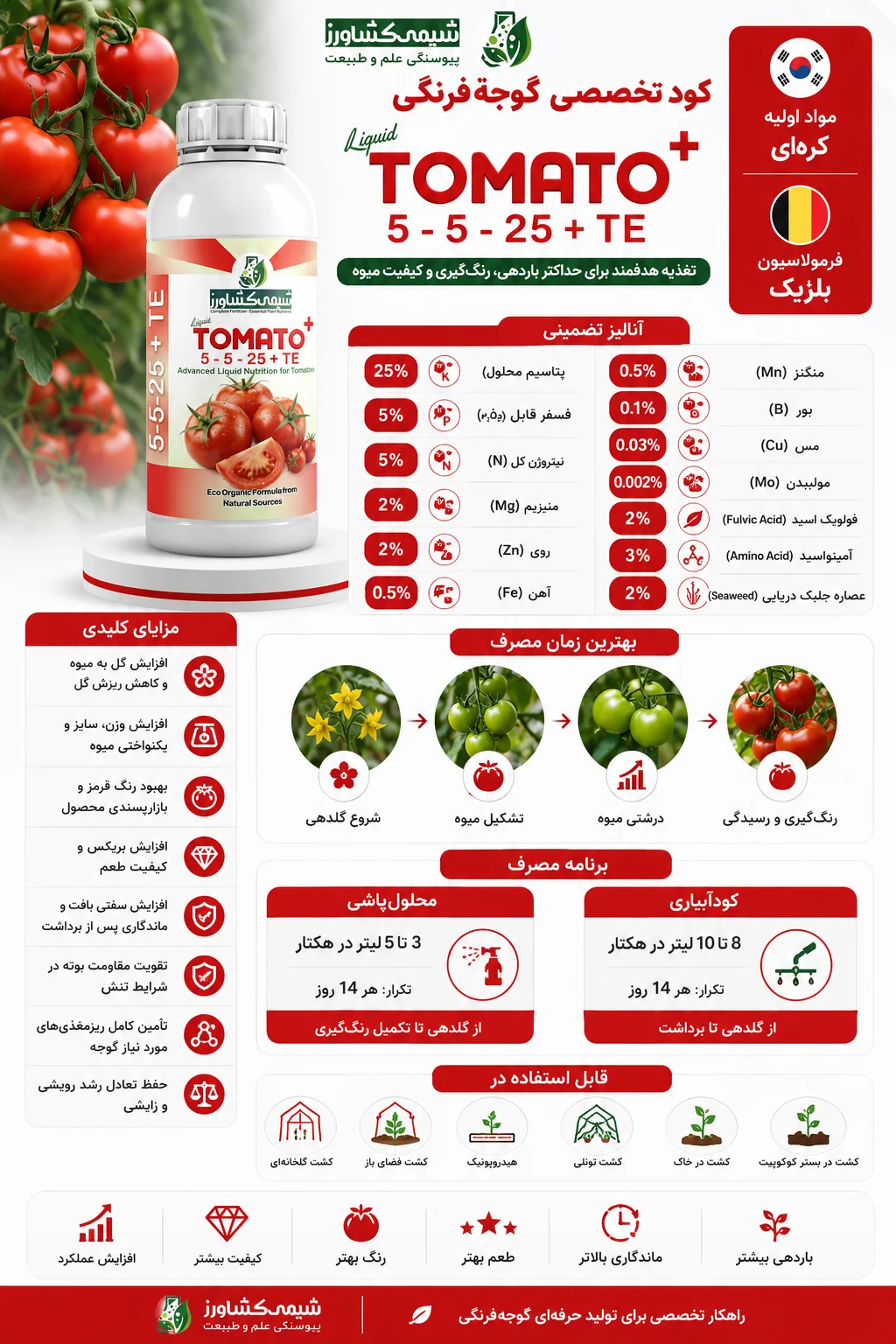 کود مخصوص گوجه فرنگی