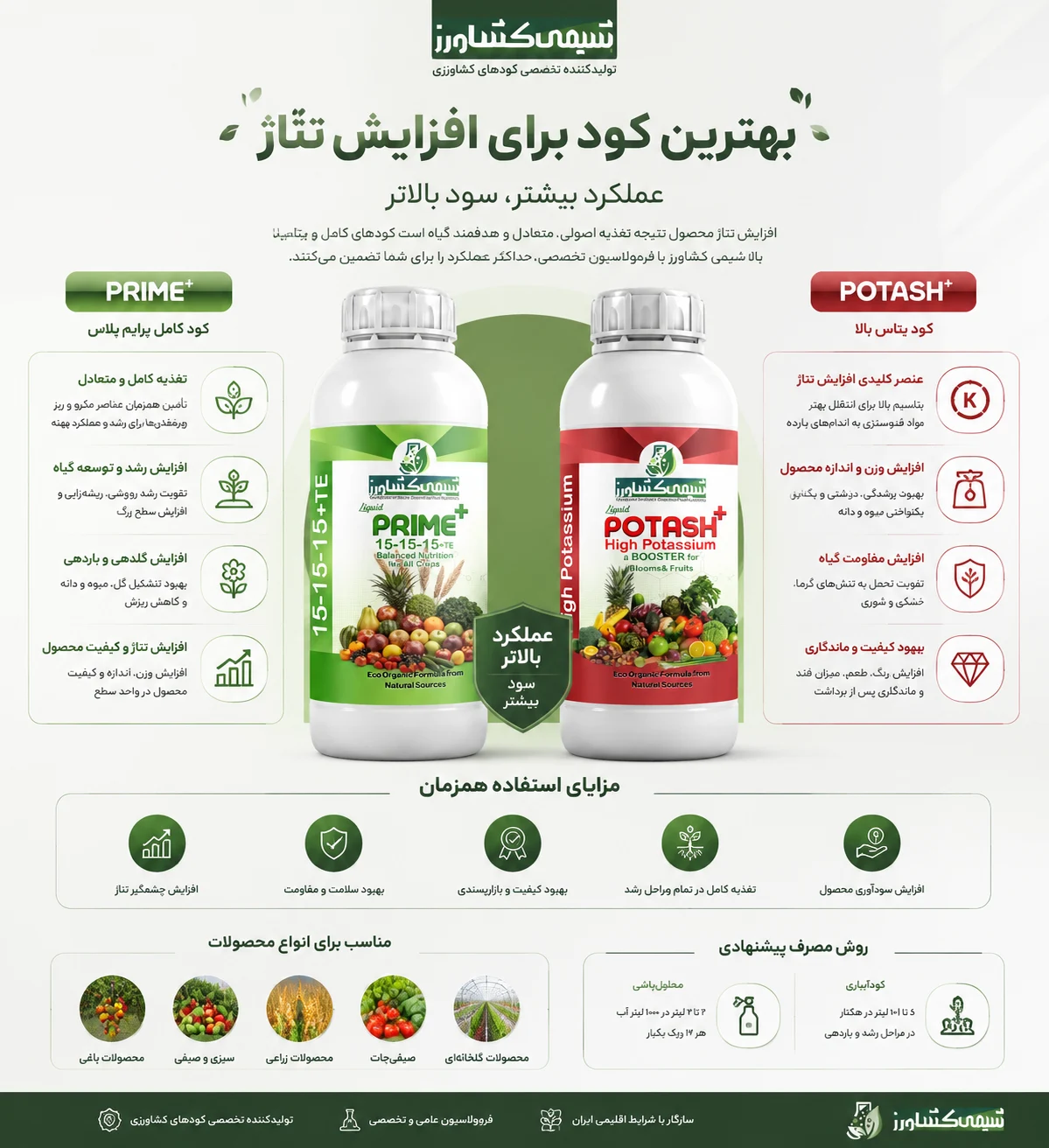 پرایم پلاس شیمی کشاورز